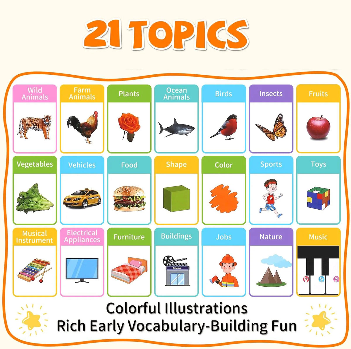Learning Interactive First Phonics Sound Book (2-7year)