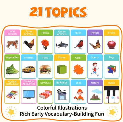 Learning Interactive First Phonics Sound Book (2-7year)
