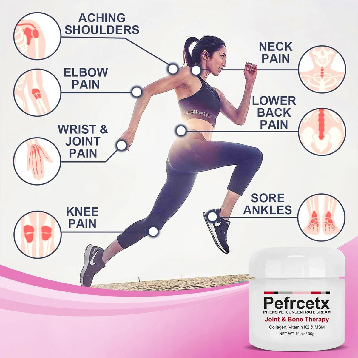 Perfectx Joint and Bone Treatment Cream-Buy 1 Get 1 Free Offer
