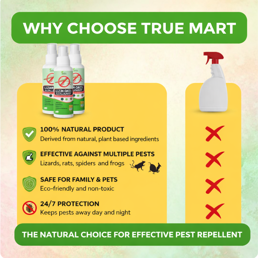 Lizard Repellent Spray-Protect home from pest, mite &Insects