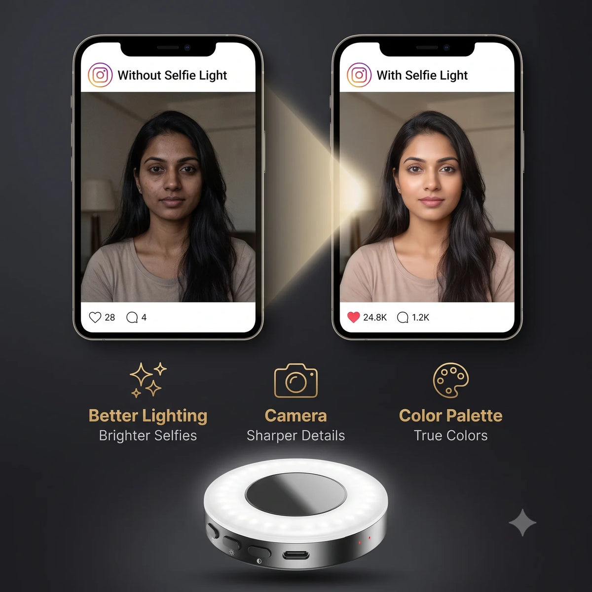 RotateEasy™ -Magnetic Selfie LED Light | Built-In Mirror | 3 Light Modes | 360° Rotation