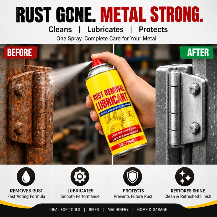 RustShield Pro™ — Anti-Rust Lubricant & Protector