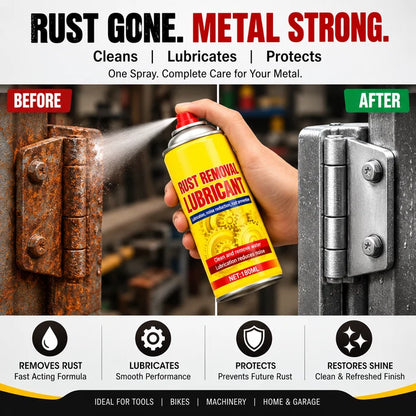 RustShield Pro™ — Anti-Rust Lubricant & Protector