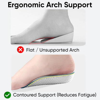 ComfortStep™ Ultra Comfort Height Lift Insoles