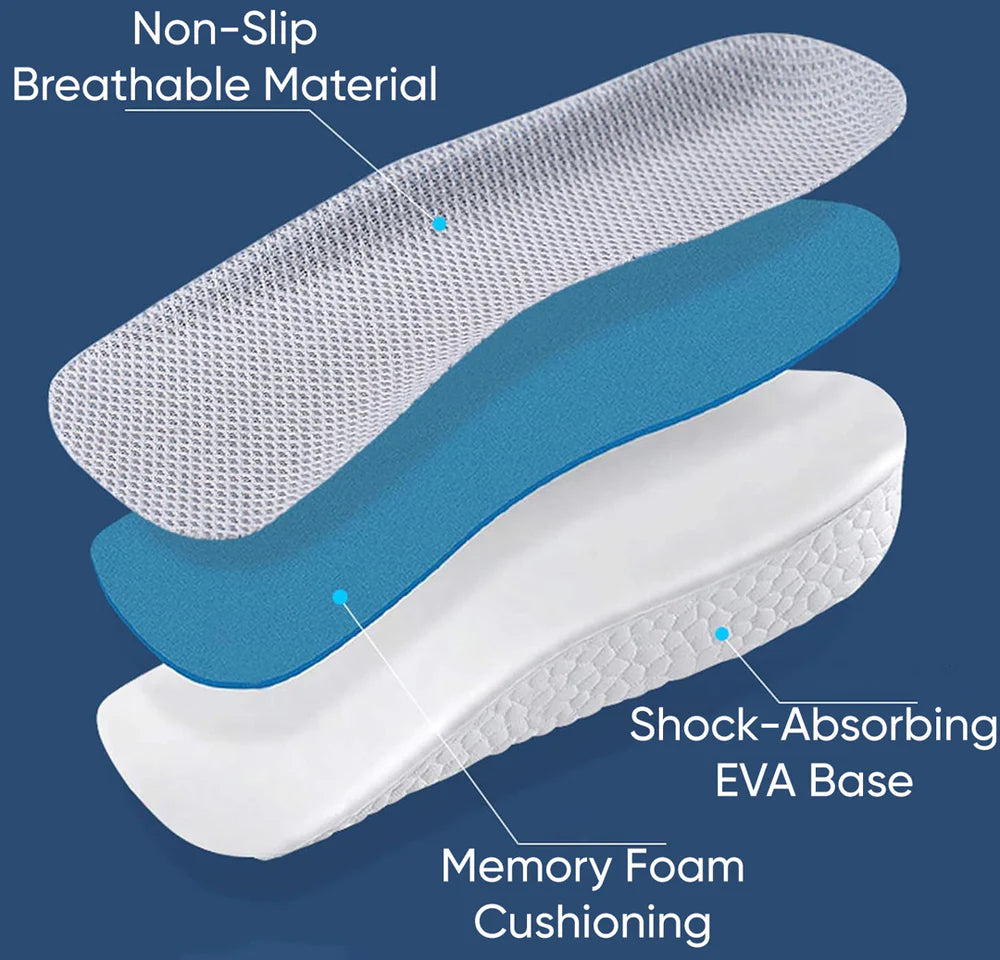 ComfortStep™ Ultra Comfort Height Lift Insoles
