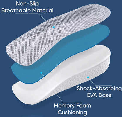 ComfortStep™ Ultra Comfort Height Lift Insoles